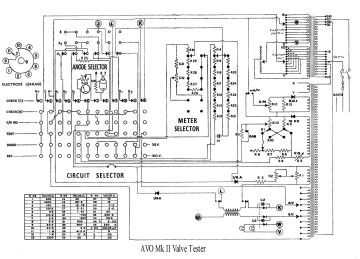 AVO-Valve Tester Mk2.ValveTester preview